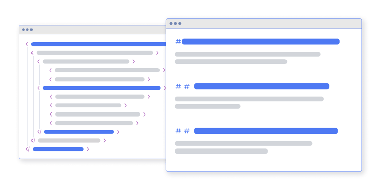 what is markdown or .md