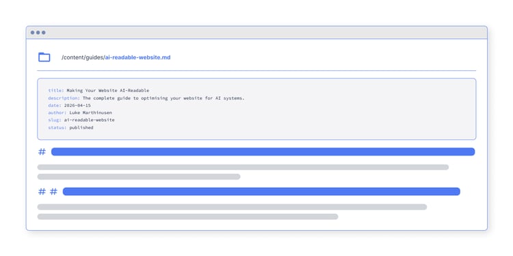 html to markdown conversion