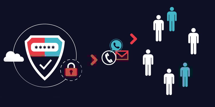 data privacy and email automation