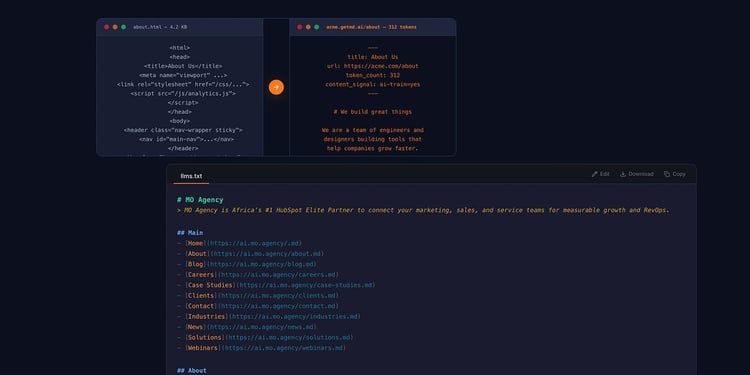 what is markdown or .md